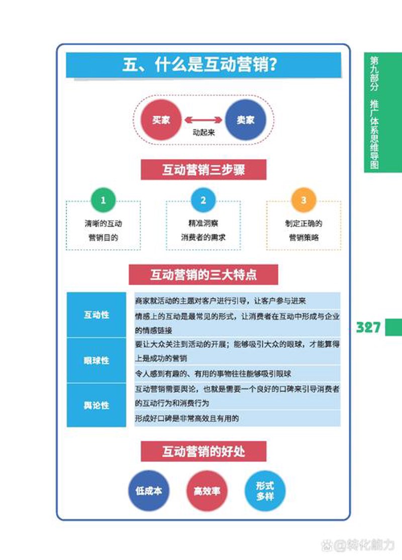 小程序开发：解锁商家的数字化营销利器